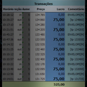 10 AI Marketing Trends You Need to Know in 2023 - 1